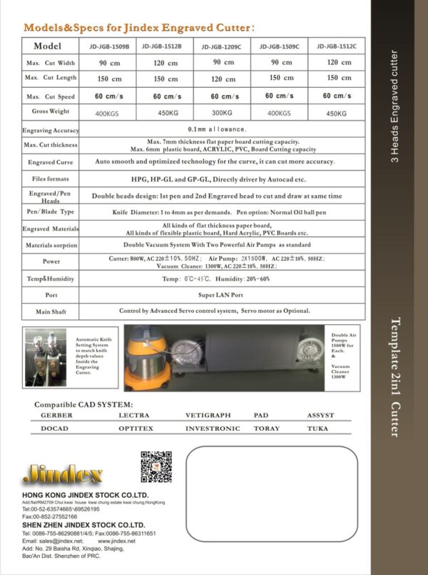 Máy cắt rập mica Jindex