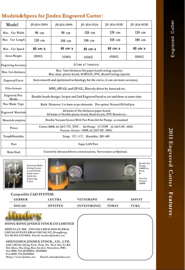 Máy cắt rập nhựa mica Jindex