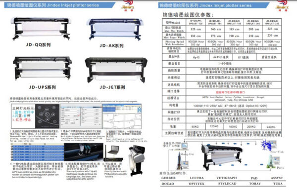 Máy in sơ đồ cắt rập Jindex