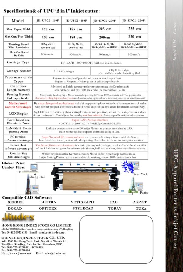 Máy in sơ đồ cắt rập Jindex JD-UPC Series