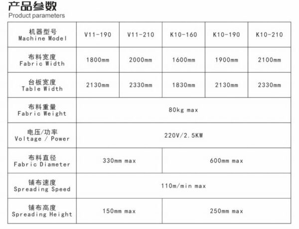 Máy trải vải tự động K10