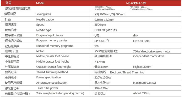 Máy may lập trình laser có hút hơi Sunsir 5 Thong so ky thuat May may lap trinh laser co hut hoi Sunsir