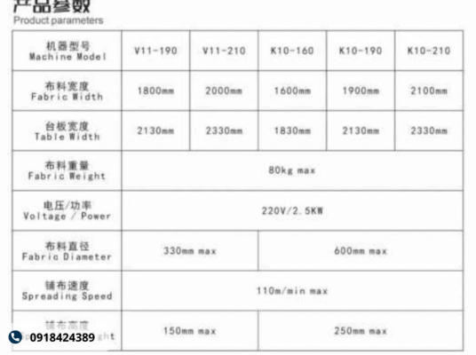 máy trải vải tự động k10 tại Hà Nội - Giải pháp tối ưu chi phí và năng suất cho xưởng may 3 thông số máy k10